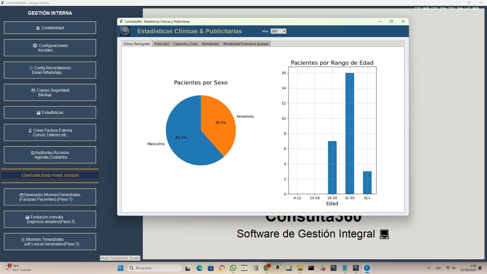 Graficos estadistica consulta de psicologia